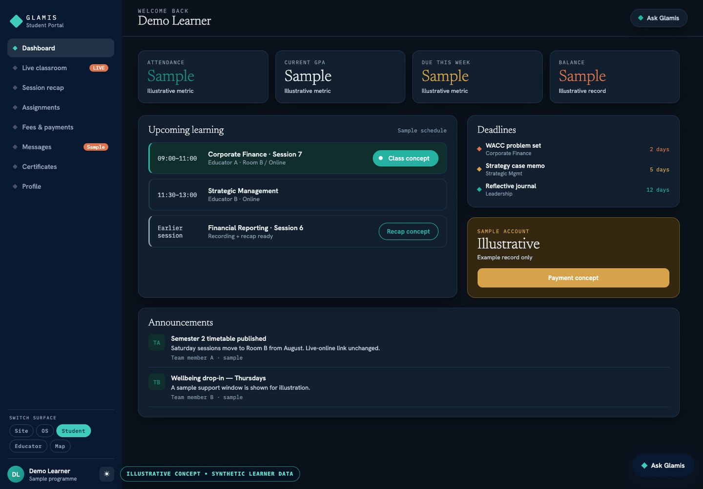 GlamisOS student dashboard design state